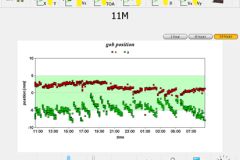 Figure 2b: Example of position variation