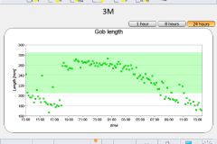 Figure 3: When the gob length becomes shorter (GobAssist: left), the bottom gets ‘higher’ and the shoulder gets ‘lower’ (IR-D: right), resulting in poor glass distribution