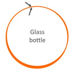 Figure 1: Glass wall thickness variation