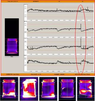 Fig 2. Swabbing is a main disturbance in the glass making process and creates defects