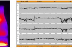 Figure 4: intensity values of different zones of bottles produced for one hour on one single cavity… the less variation, the less problems, the less defects produced