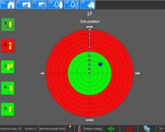 Figure 4: Gob position screen of the GA