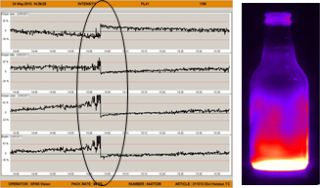 Fig 4c. …which results in shift of glass distribution and finally a thin neck defect (hollow neck)