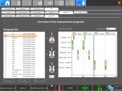 Figure 5: Conversion of timing of measurements to all cavities.