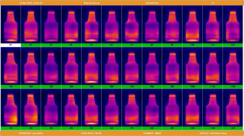 New overview screen in the User Interface